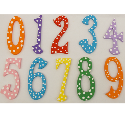 Birthday Numbers